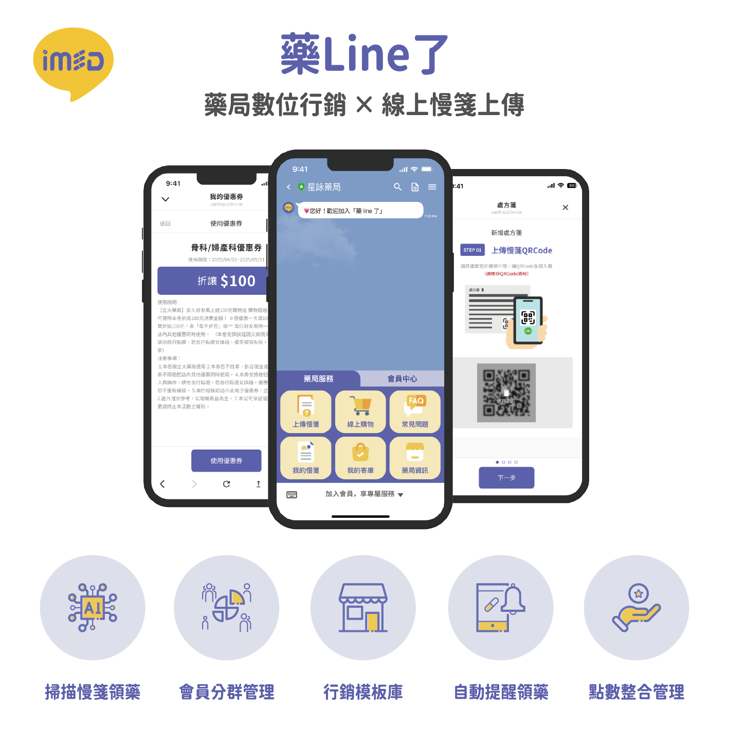 藥 Line 了