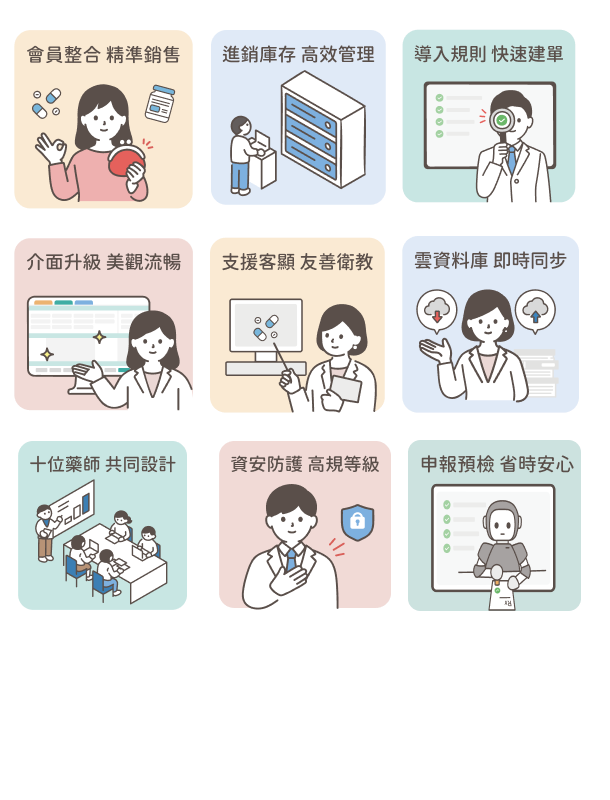 Medira藥局系統功能特色