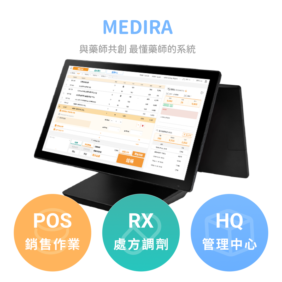 Medira藥局系統