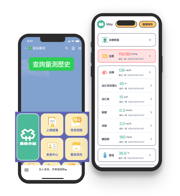 森林小站_健康量測